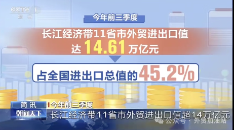 今日热点 | 前三季度长江经济带11省市外贸进出口总值达14.61万亿元