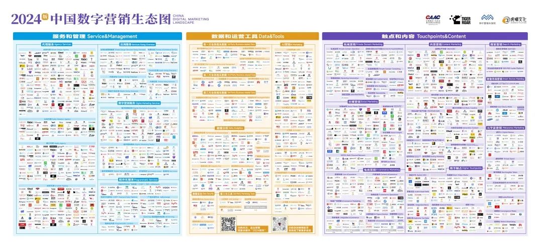 《中国数字营销生态图（2024版）》发布，维卓荣登多项核心板块！