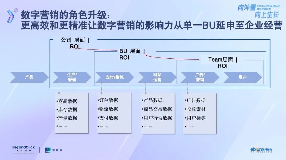 飞书深诺集团创始人兼CEO沈晨岗：敏锐捕捉时代契机，中国品牌如何实现弯道超车