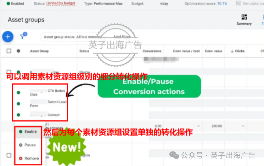 谷歌广告新增Pmax素材资源组级别的转化操作优化