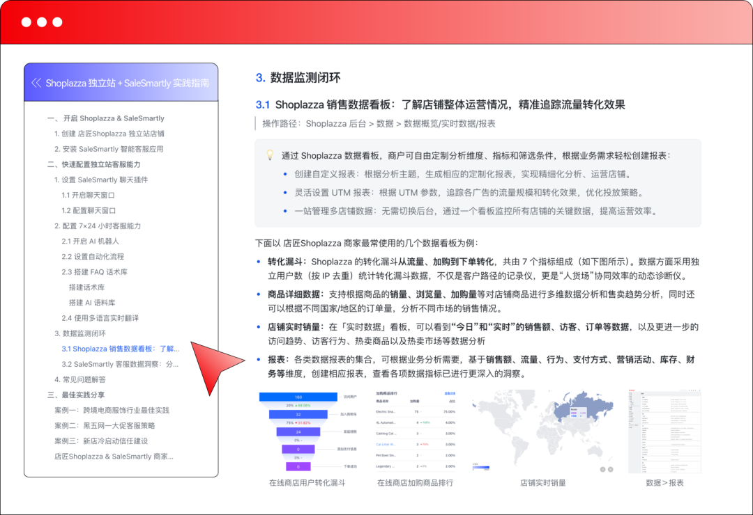 独立站客服响应慢？转化率低？「Shoplazza × SaleSmartly 实践指南」重磅发布！