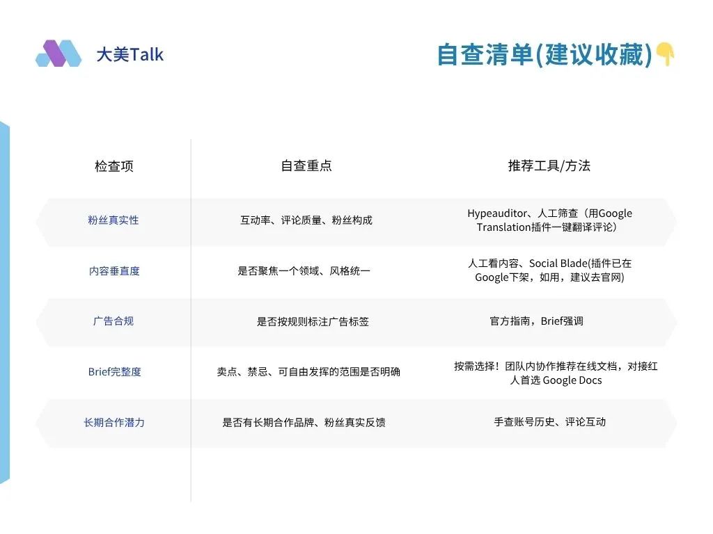 不踩坑！红人合作前5件必须检查的事！