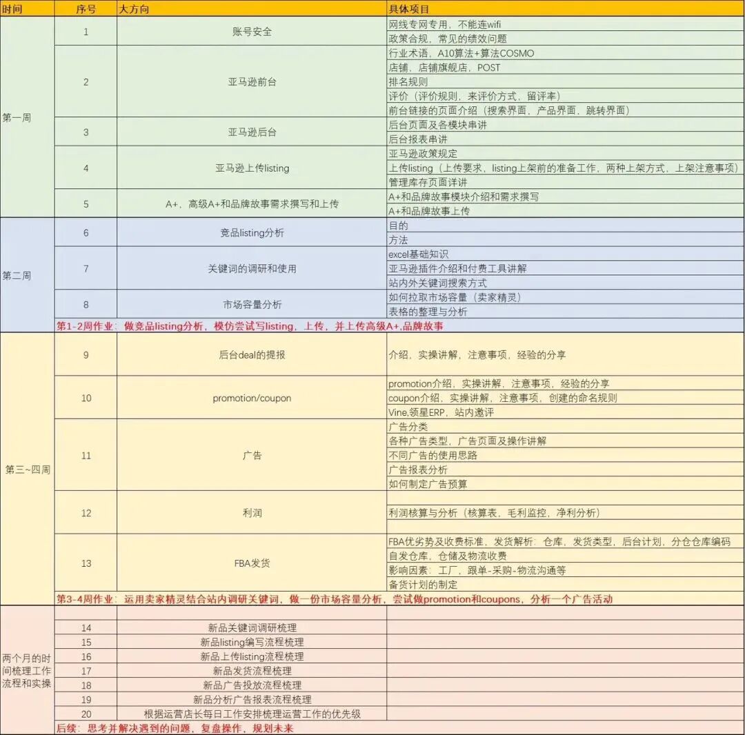 冻结风险骤升！大批卖家收到警告不断