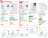 “一变体一坑位”已成过去?亚马逊新规解读