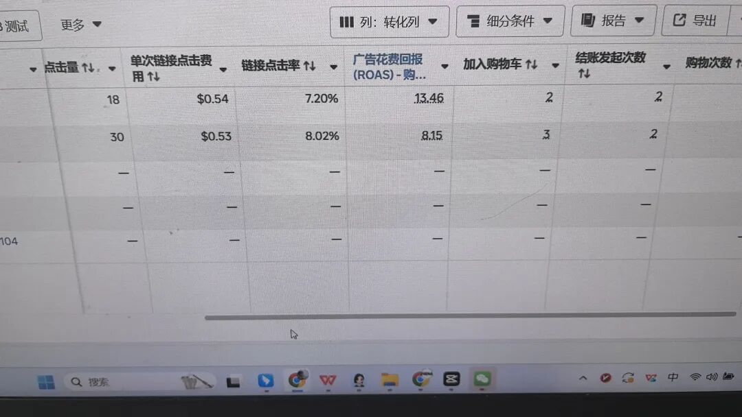 Facebook兴趣受众投放攻略：从0到1精准获客，点击率提升30%+