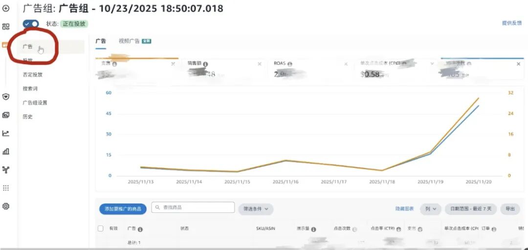 终于有用了！亚马逊广告上线新玩法