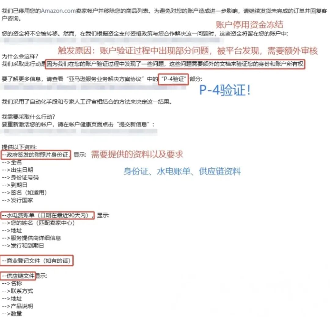 P-4大规模触发！卖家新老账号大批量被核验