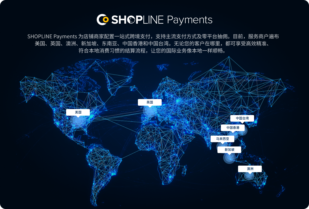 SHOPLINE Payments 2025 年度盘点 | 10 大支付能力重磅升级，打造更全球化与本地化的卓越支付体验